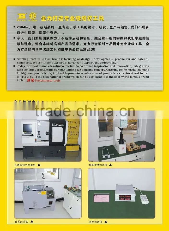 Hand Crimping Tools