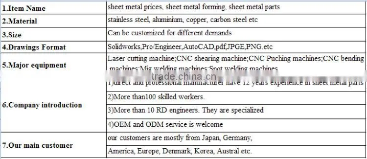 The truck body sheet metal parts,CNC sheet metal steel stamping,custom metal stamping part
