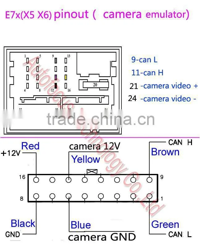 New E70 E71 E7X X5 X6 Original Reverse Image Emulator/Rear Camera Activator