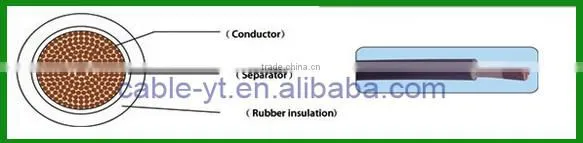 Natural Rubber Sheathed Cable for Welder