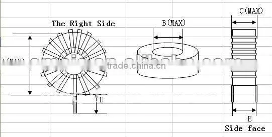 Customized High-frequency ring Transformer