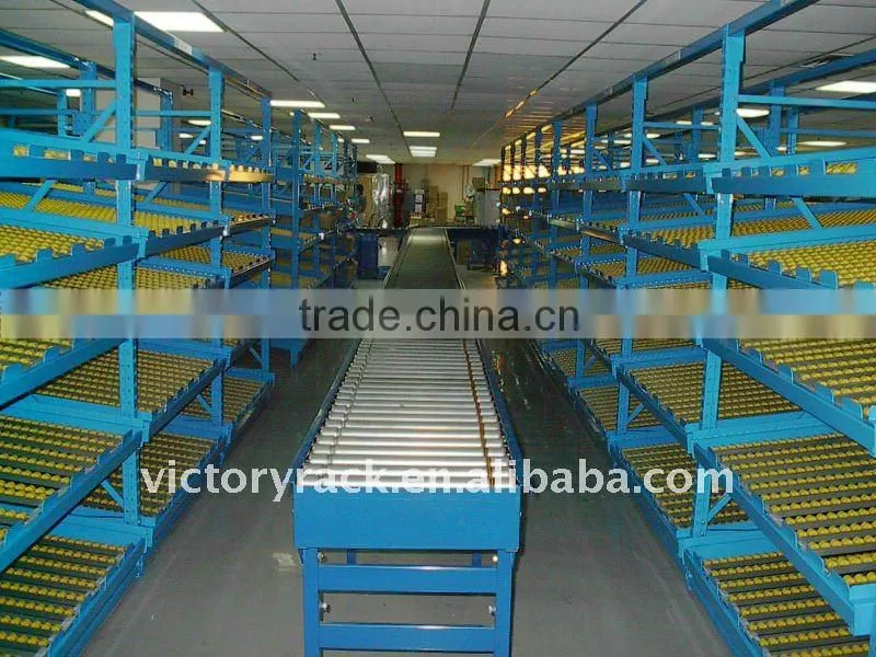 Picking Carton Flow Racking