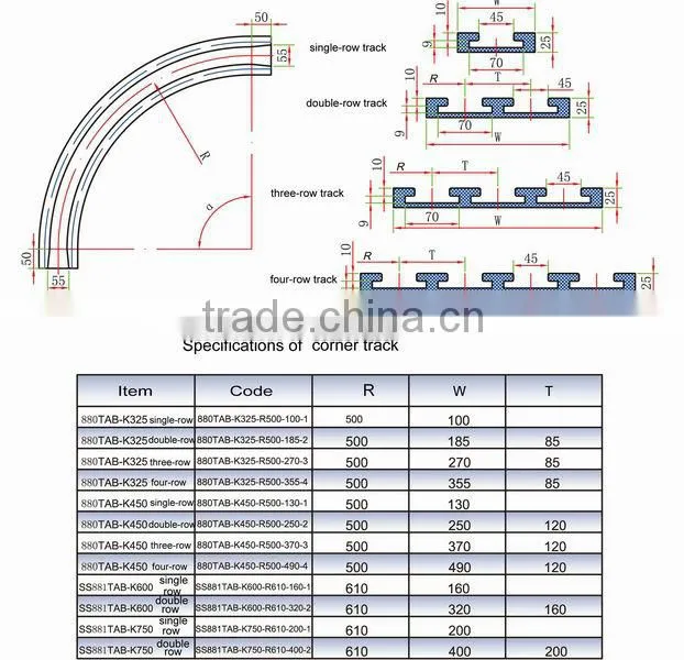 Sideflex Corner Tracks 880TAB