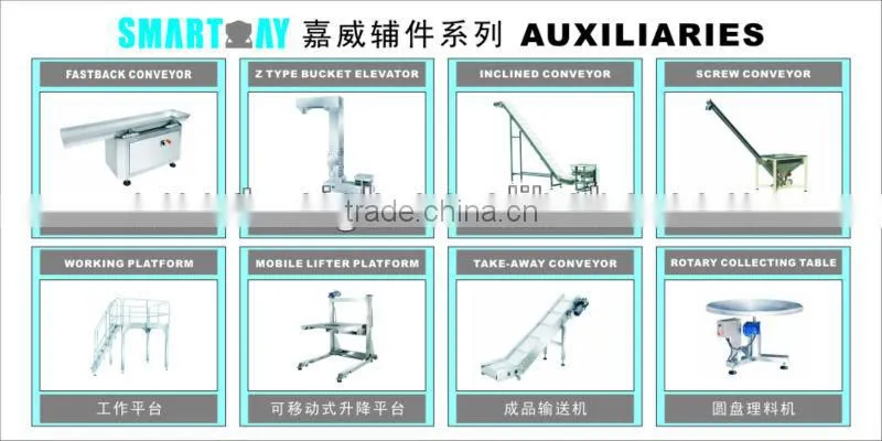 SW-C500 Online Check Weigher Metal Detector With Rejection Device