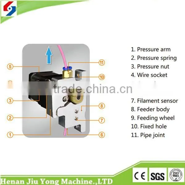 ABS photosensitive health printing 3D printer to print shirts
