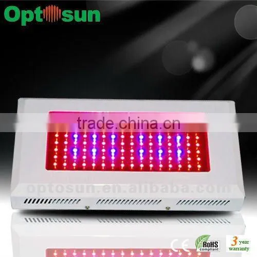 120w diy led grow light