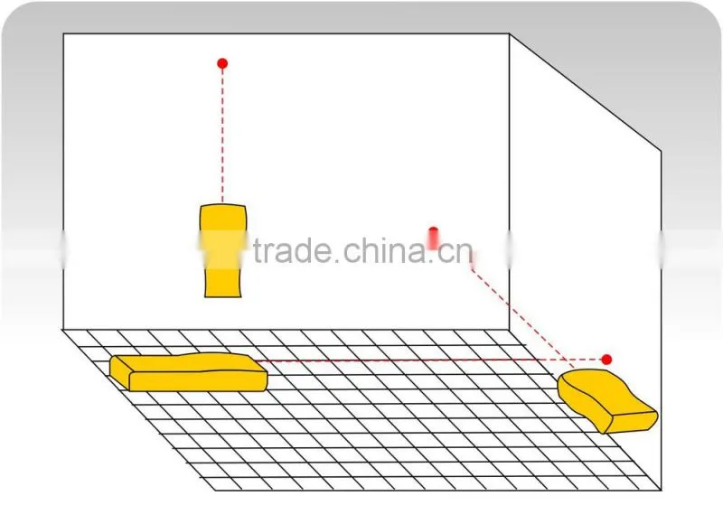 Ultrasonic Distance Meter with laser pointer