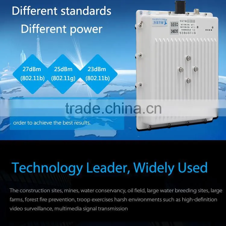 2.4GHz stable wireless digital wireless av transmitter & receiver