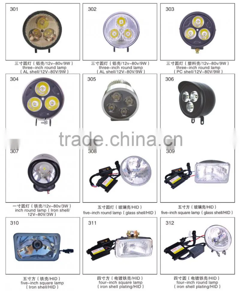 27W waterproof work light 12-80V