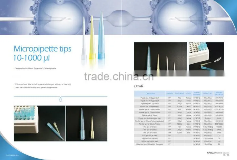 blue filter pipette tip for gilson 1000ul