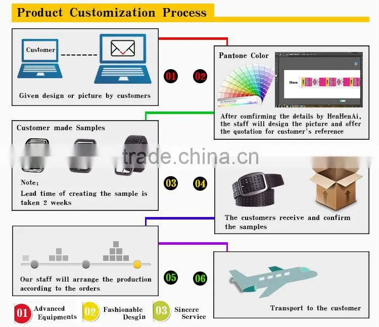 Hot Selling Wholesale Military Woven Web Belt