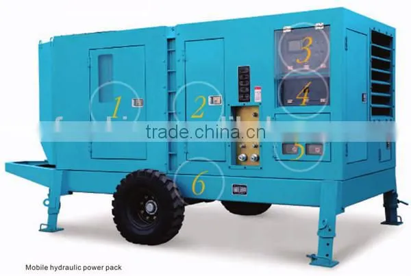 for rotary core drilling rig