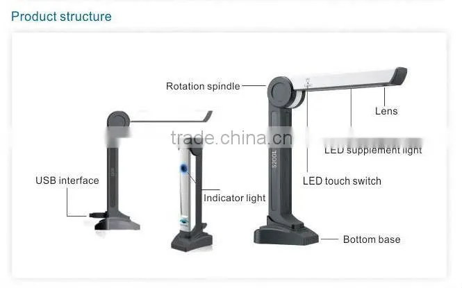 global office supplies 2 mega low-carbon portable ocr document camera