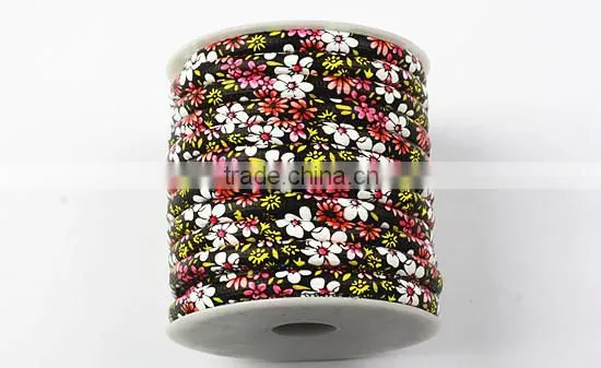 Wholesale New Printed Style Thread,10yard/reel