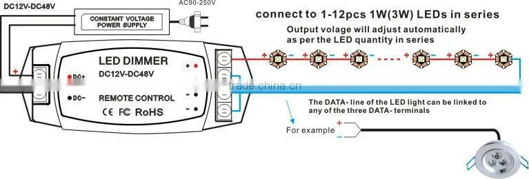 Remote control 700mA led dimming controller Constant Current PWM LED Dimmer led controller