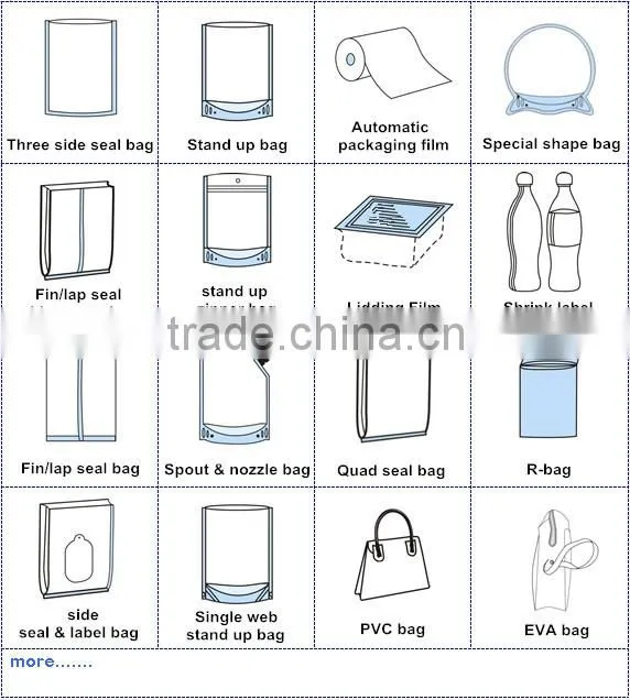 ziplock stand up plastic bag/aluminum foil bag with zipper/ziplock stand up kraft paper bag