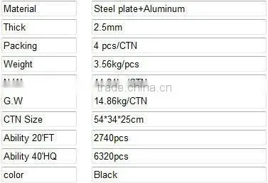 Multi-functions chair mechanism-GH013A
