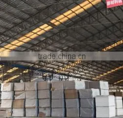 Linyi Antaida Wood Co., Ltd. company overview - view 2
