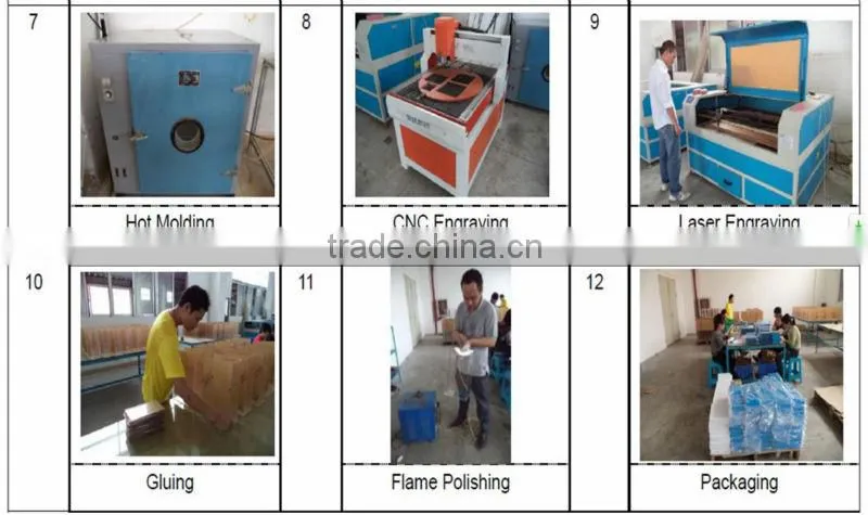 wholesale acrylic box transparent box without lid manufacurer price perspex 5 sides box