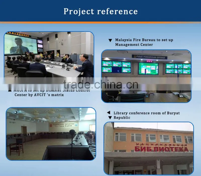 With full control feedback 2G IP-based Multi-Viewer