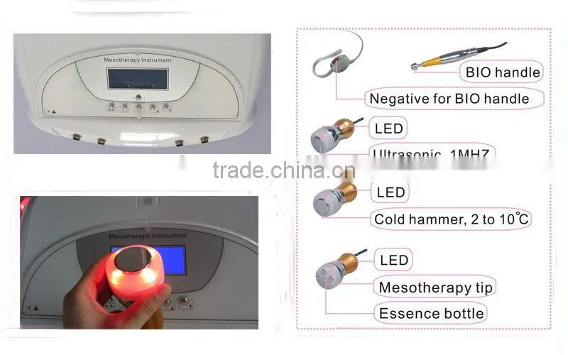 Derma Lifting System