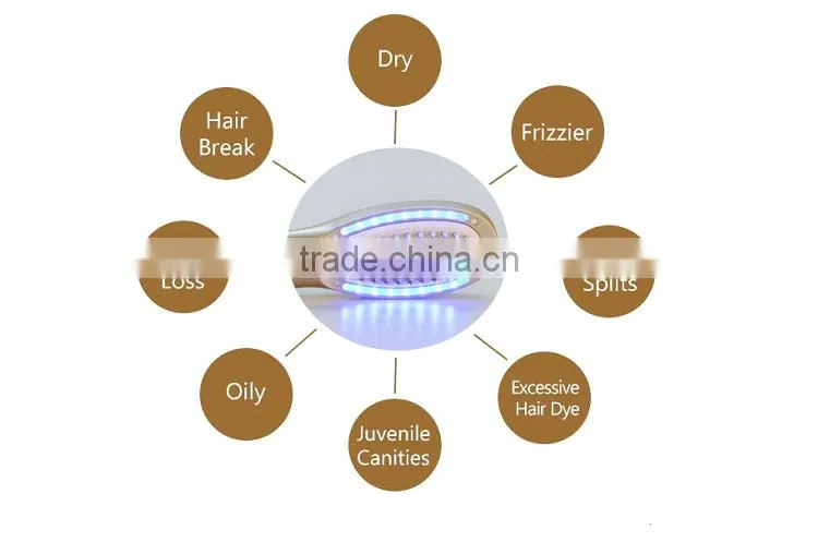 Health comb for lice and nits color ful