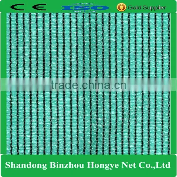sun shade net suppliers in China