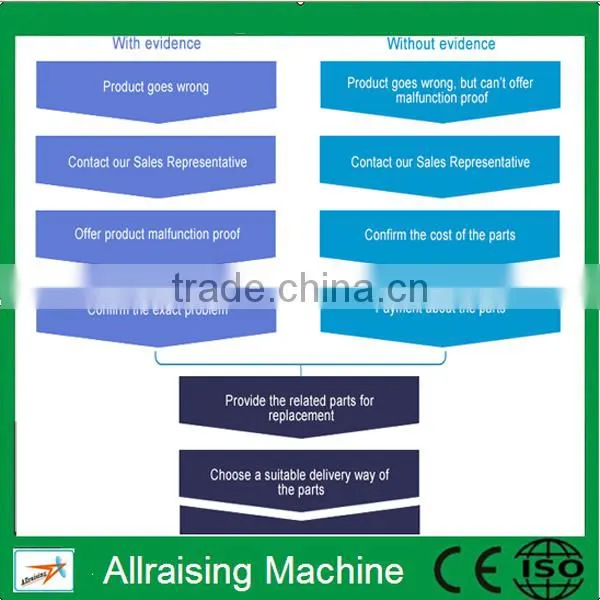 Electric 304 Stainless Steel Automatic Coffee Powder Packing Machine