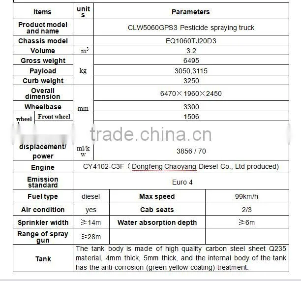 Dongfeng DFAC 4x2 pesticide spraying car