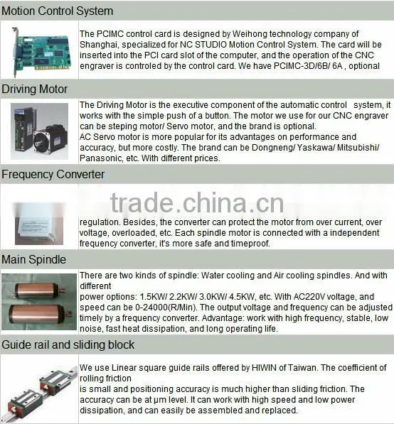 cnc marble engraving machine XJ6060 Mini CNC Router Wood Metal Marble Machine