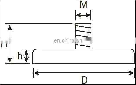 High Quality Rare Earth Neodymium Pot Magnetic Hooks Dailymag