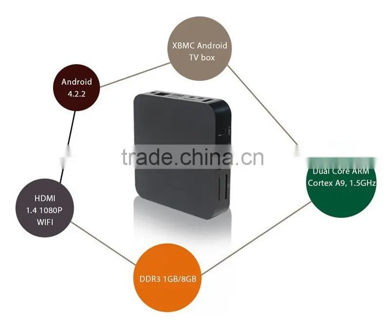 smart wifi android 8726-MX 1080P 3D LC- MX TV box