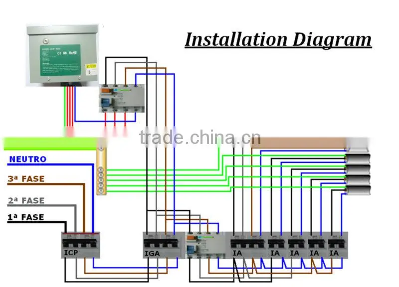 18kw single phase power saver SD-001, electricity saving box, electricity energy power saver
