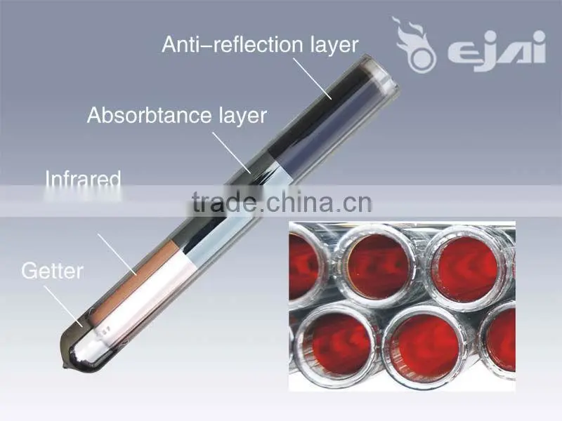 Green energy instant hot water vacuum tube solar collector for resort ( CE, CCC, ISO9001, SRCC, Solar Keymark, CSA-F378 )