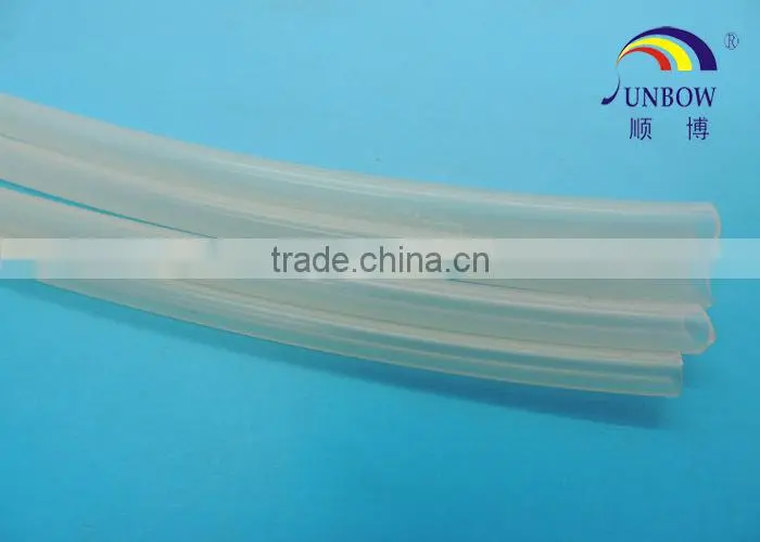 Soft Heat Resistant Sleeves for wires