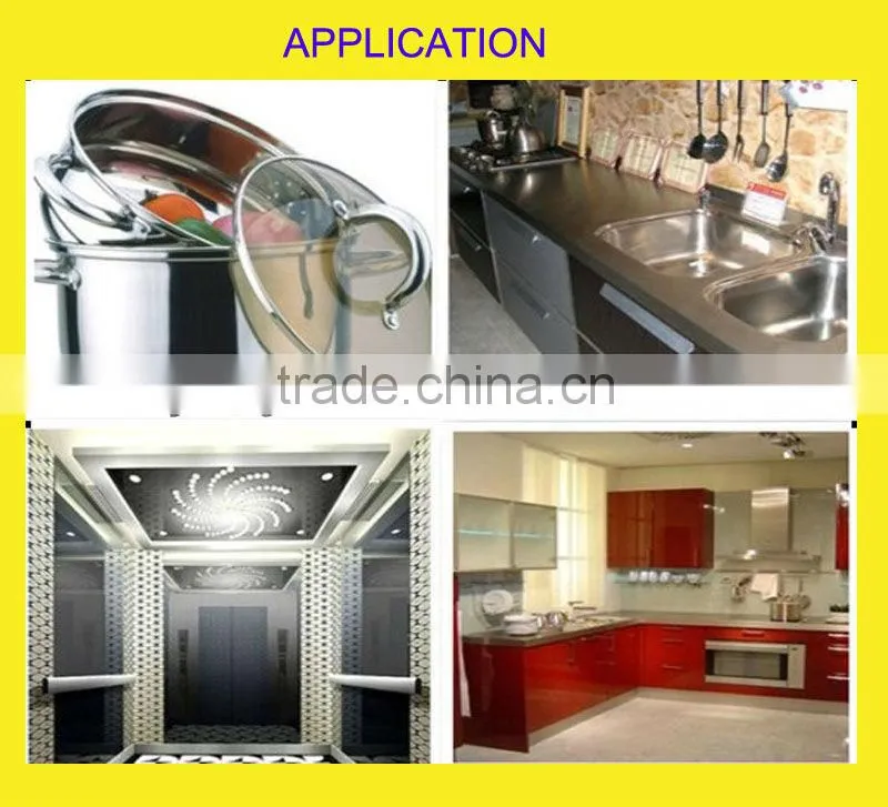 Aluminum Sheet Metal Prices