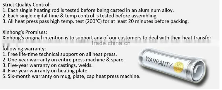 Reliable Manufacturer of dual heating plate heat press machine