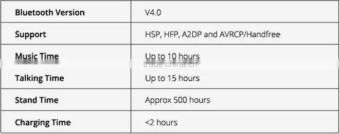 New Wireless Bluetooth Headset for bluetooth headset sport earphone fm radio bluetooth headset