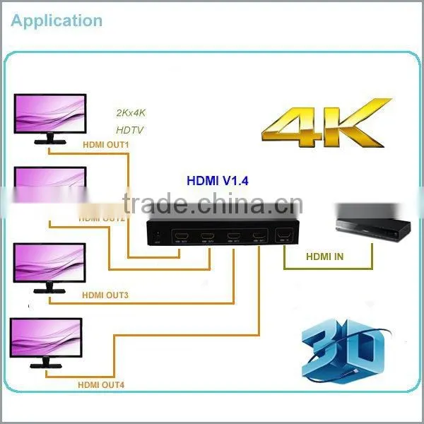 2016 Best Selling 1x4 V1.4a HDMI Splitter With HDCP Key