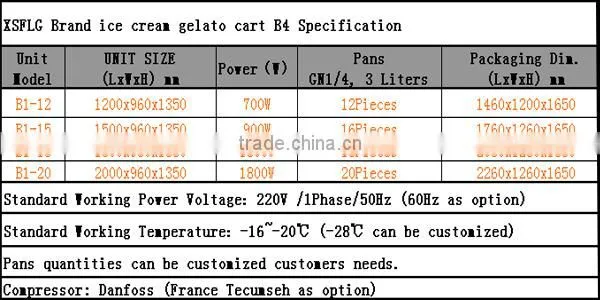 blast freezer equipment ice cream display fridge