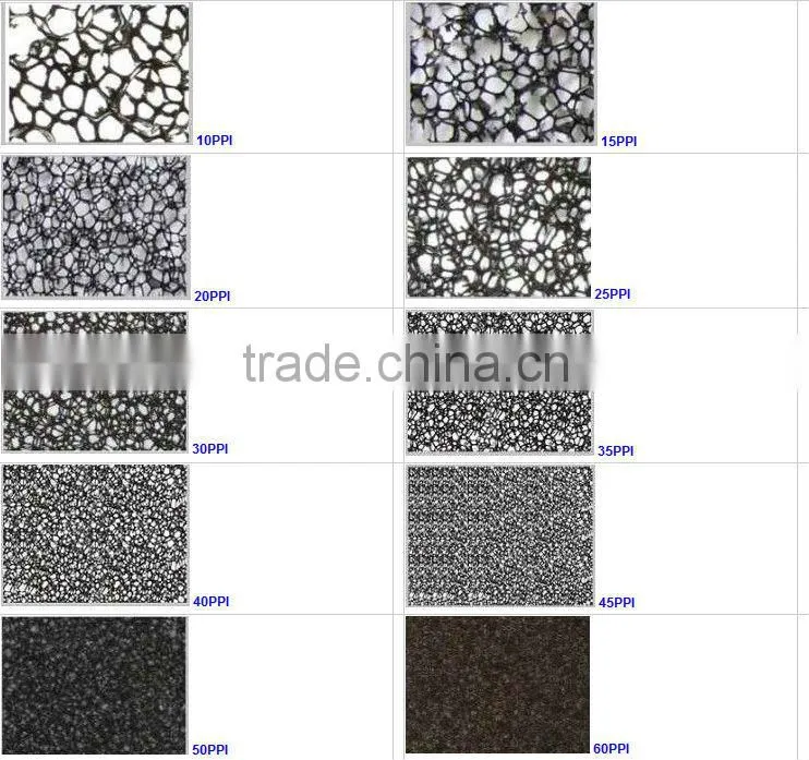 activated carbon sponge filter mesh/carbon sponge in filter mesh