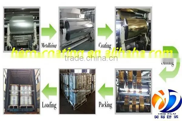 Metalized CPP Film/Metalized PET Film/Metalized BOPP Film food packaging