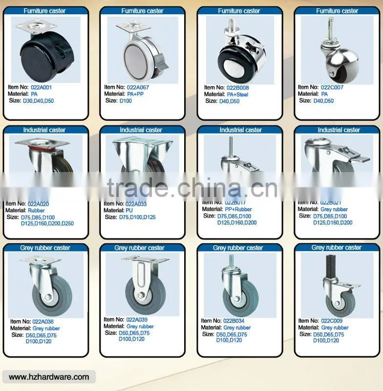 40mm Furniture Caster