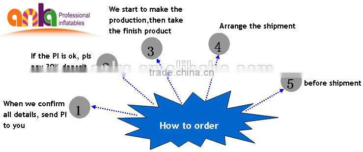 Commercial lighted helium balloon, helium balloon led lights, helium balloons wholesale