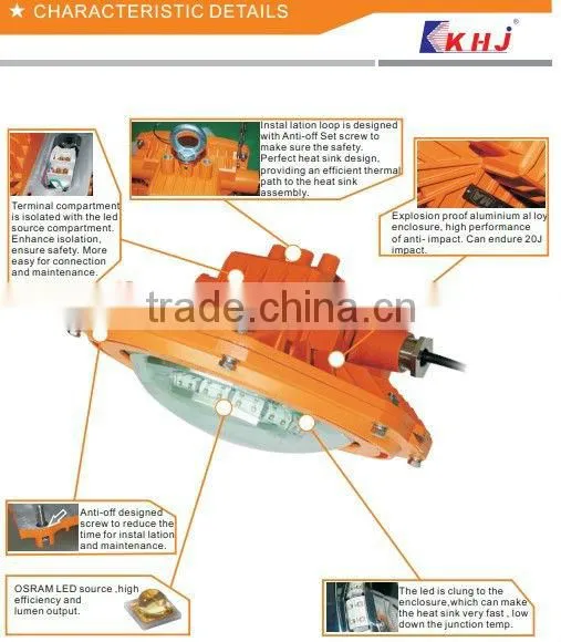 2014 HOT! ATEx approved LED explosion proof marine light