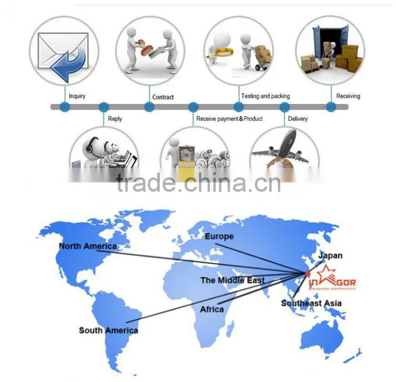 color life backpack manufacturer backpack travel bag