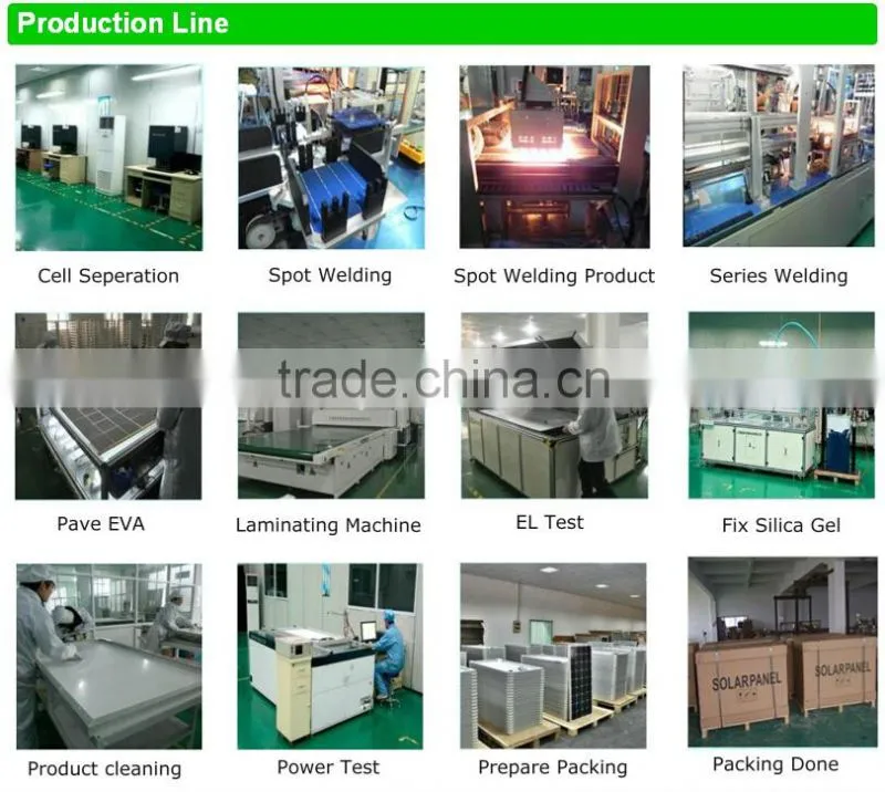 270w poly solar panel with high quality and low price