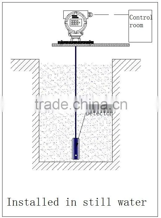 EB2088T Antiseptic submersible liquid level sensor