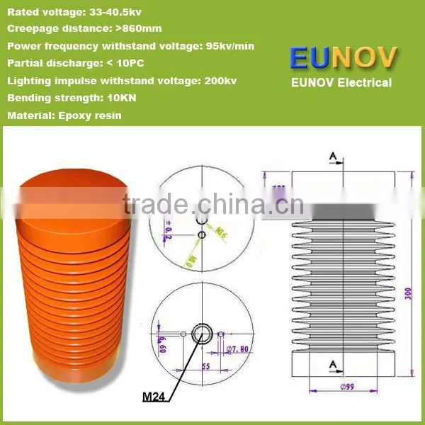 Supply 33kv Epoxy Insulation Manufacture