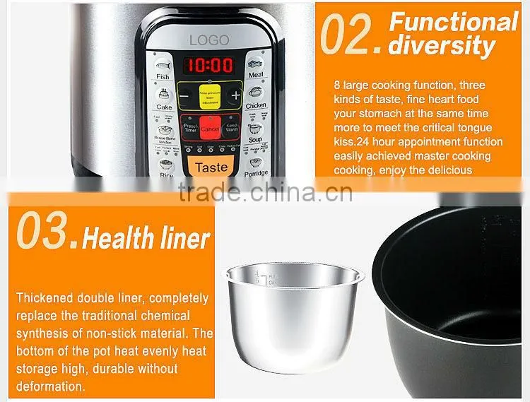 computer panel pressure cooker